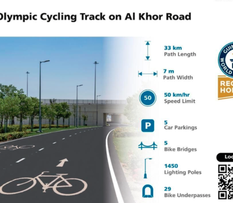 Road Safety Audit for Olympic Cycle Track
