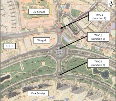 TIS Woqod Roundabout, The Pearl, Qatar